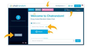 ChatRandom